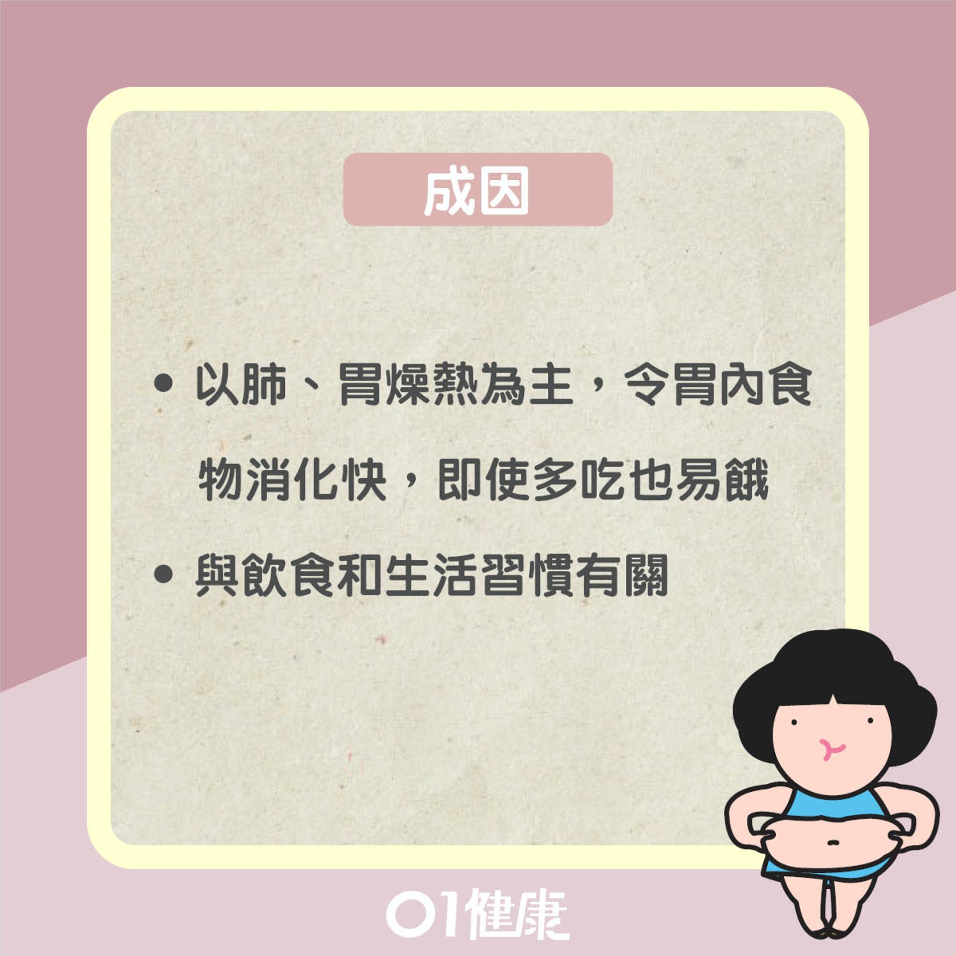 哪種體質易患糖尿病?(01製圖) 哪種體質易患糖尿病?(01製圖)