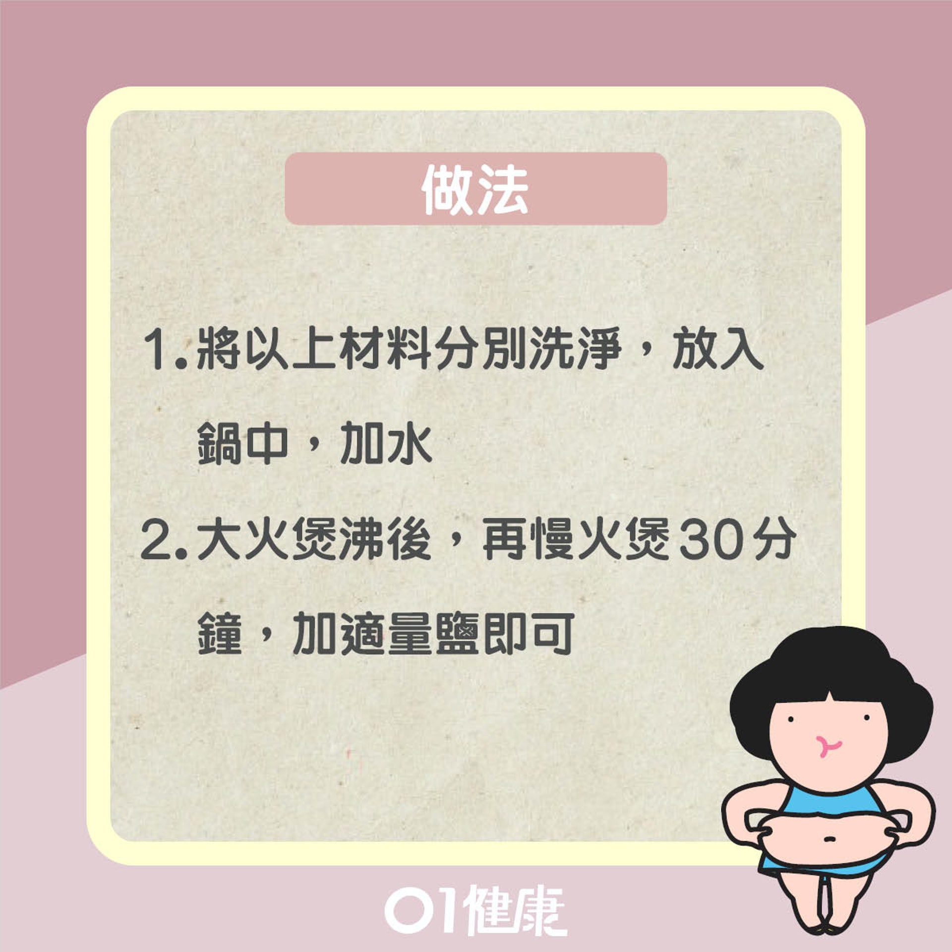 鱔魚黑豆湯(01製圖) 鱔魚黑豆湯(01製圖)