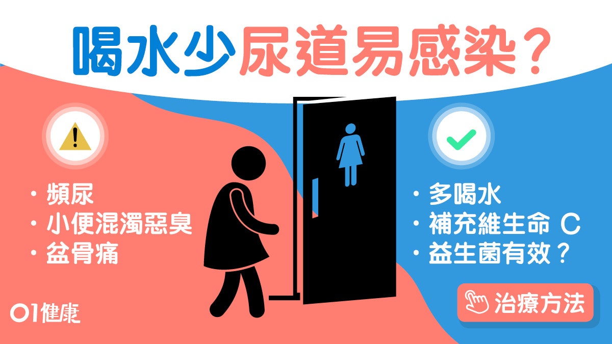 尿道炎|成因症狀預防一文看清 尿頻惡臭盤骨痛7症狀可致腎感染 尿道炎|成因症狀預防一文看清 尿頻惡臭盤骨痛7症狀可致腎感染