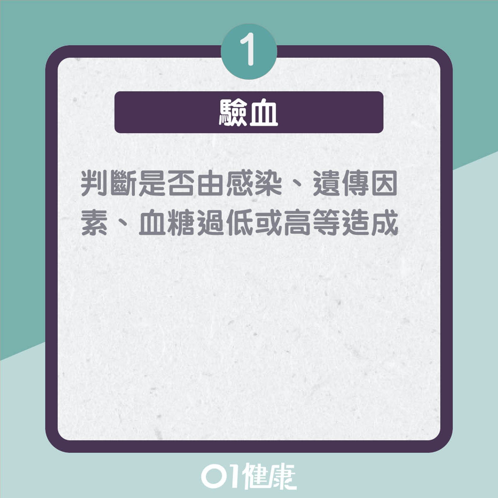 腦癇症診斷檢查(01製圖) 腦癇症診斷檢查(01製圖)
