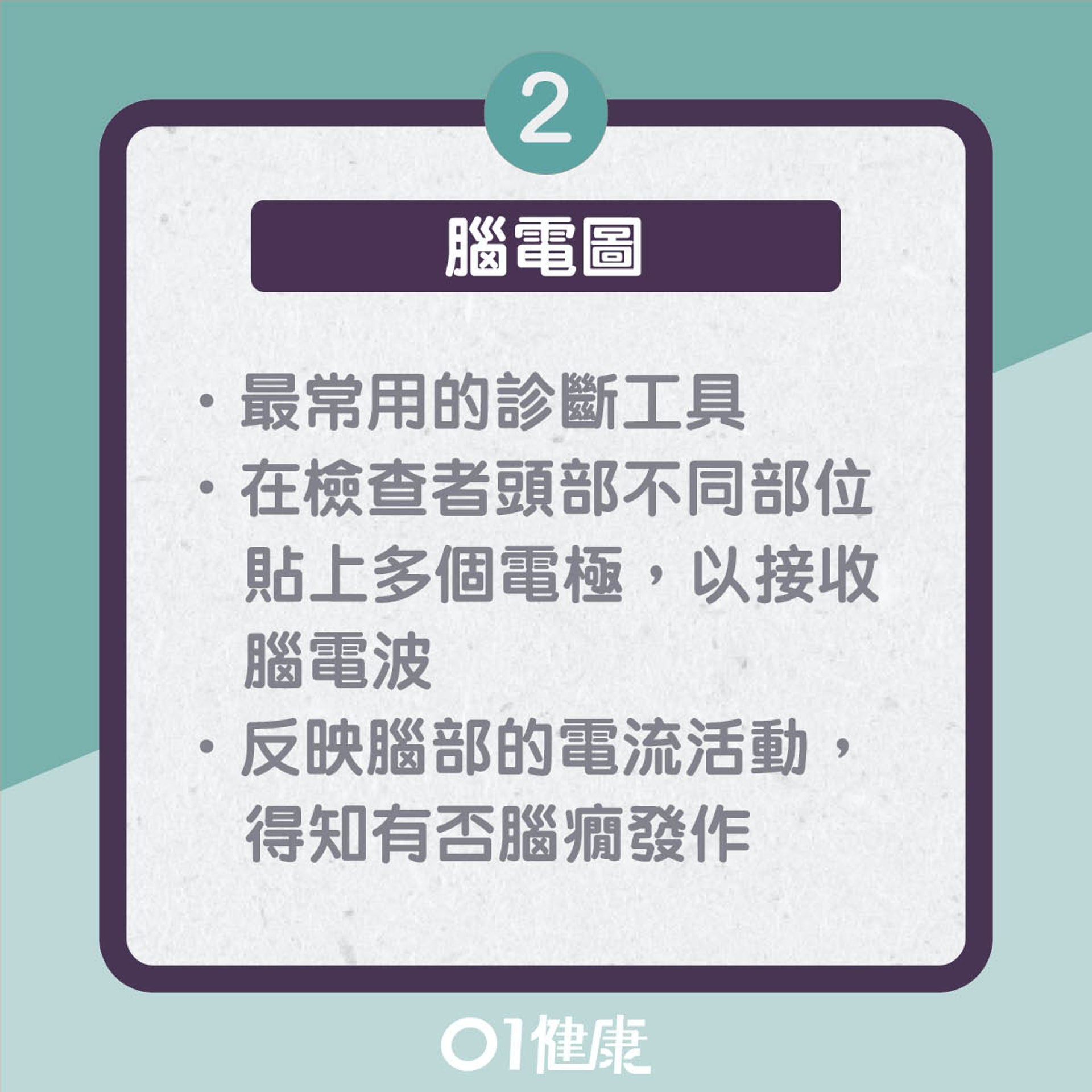 腦癇症診斷檢查(01製圖) 腦癇症診斷檢查(01製圖)