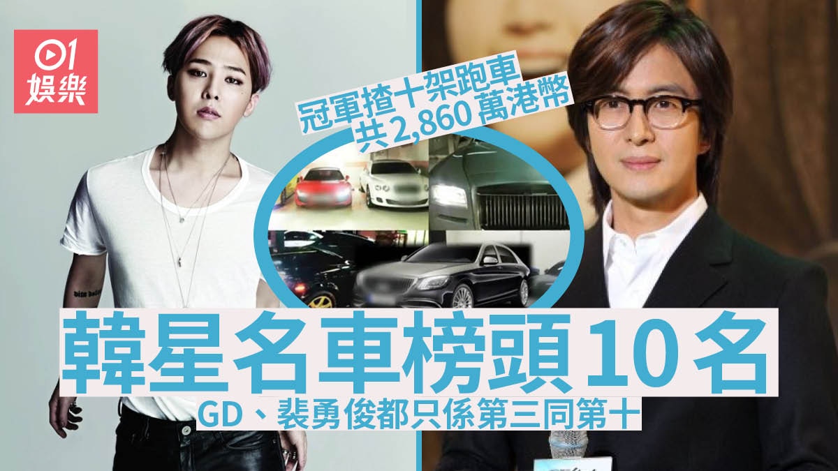 韓星名車榜 裴勇俊擁一部車擠身10名內gd Bigbang竟只排第三 香港01 即時娛樂