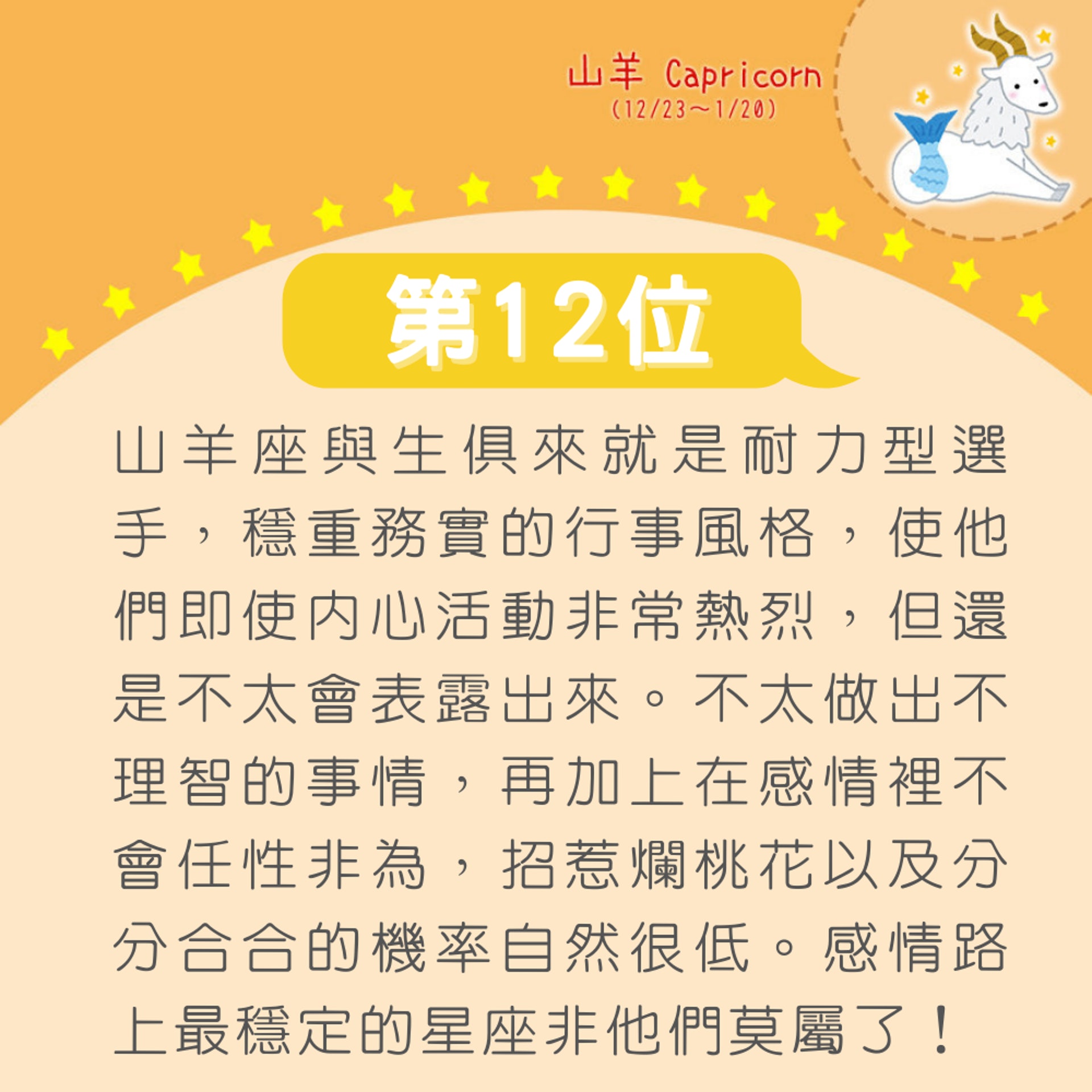 12星座情路坎坷排行榜(01製圖) 12星座情路坎坷排行榜(01製圖)