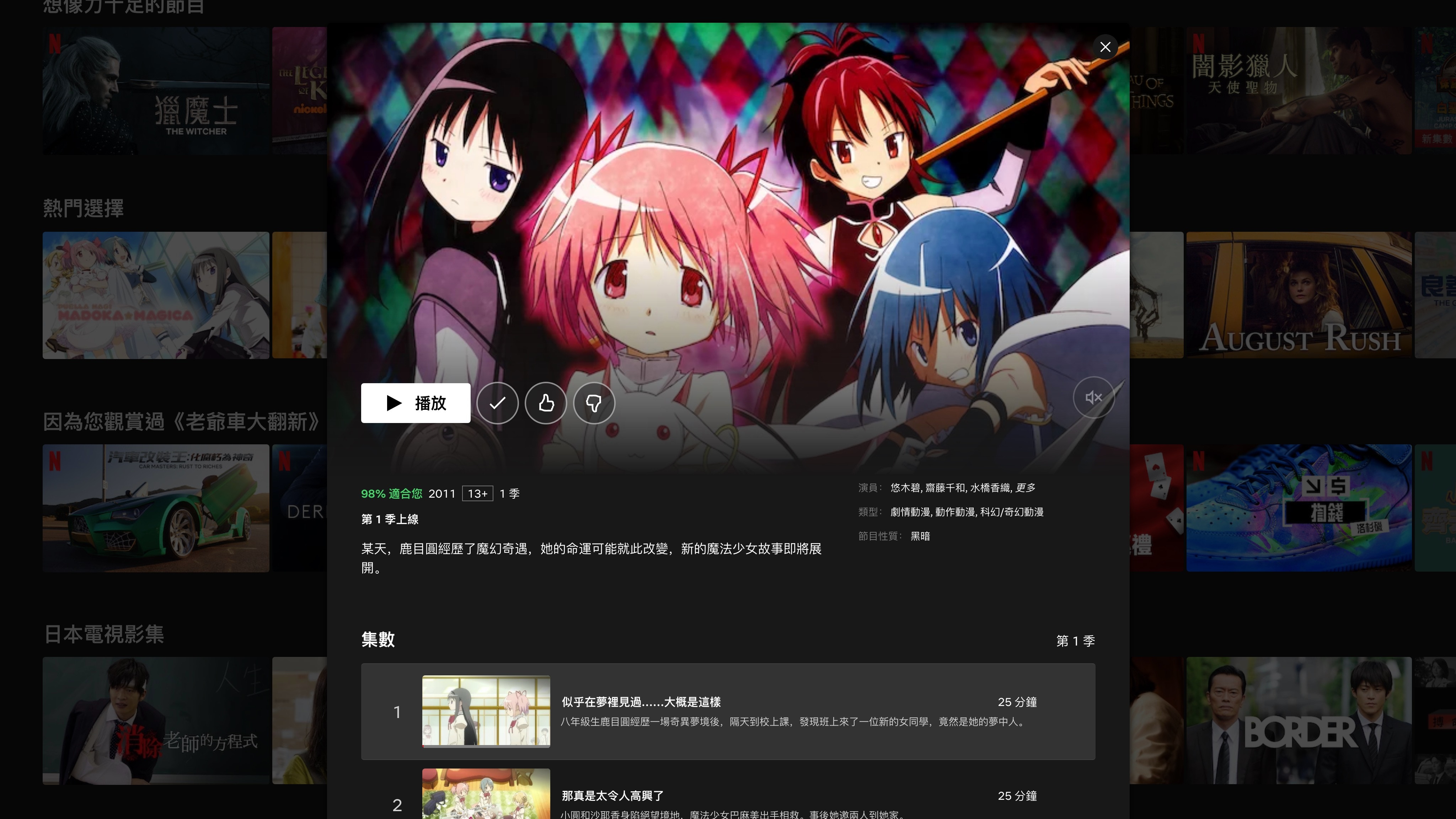 Netflix新年煲動畫 天元突破 未聞花名 俺妹 Sao 16部經典推介