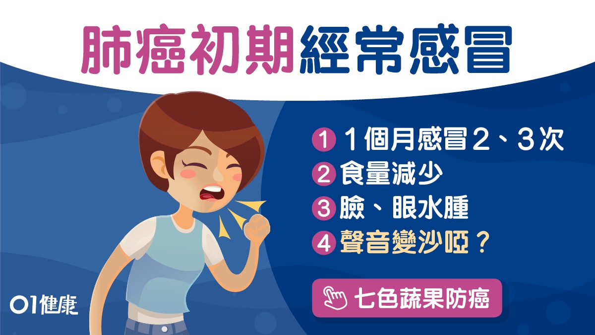 肺癌|3成患者初期不咳嗽 聲沙常感冒5個非肺部症狀眼皮垂都係 肺癌|3成患者初期不咳嗽 聲沙常感冒5個非肺部症狀眼皮垂都係