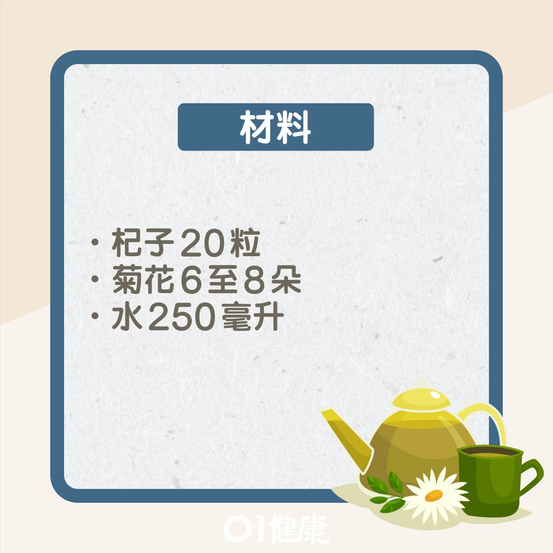 杞子菊花茶(01製圖) 杞子菊花茶(01製圖)