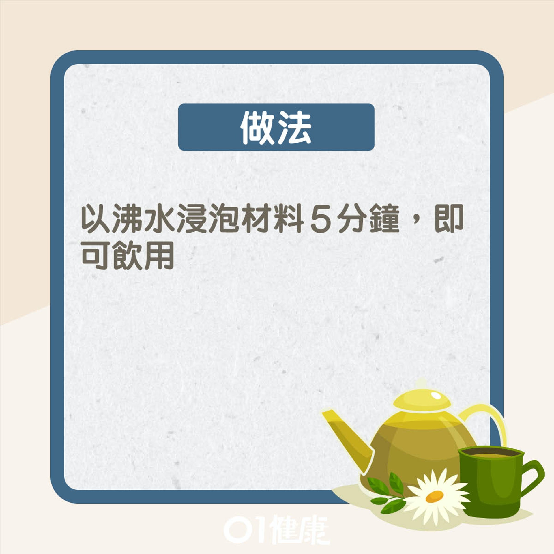 杞子菊花茶(01製圖) 杞子菊花茶(01製圖)