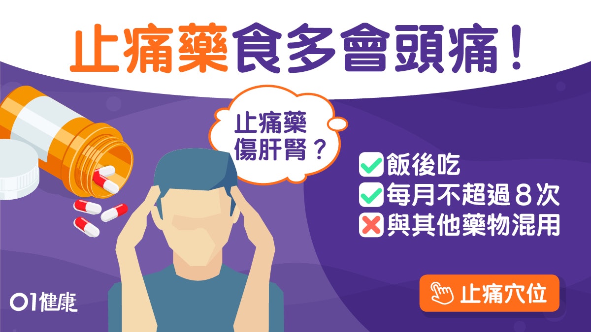 止痛藥|愈食愈頭痛?飯前食傷胃 服止痛藥3大原則點食最有效? 止痛藥|愈食愈頭痛?飯前食傷胃 服止痛藥3大原則點食最有效?