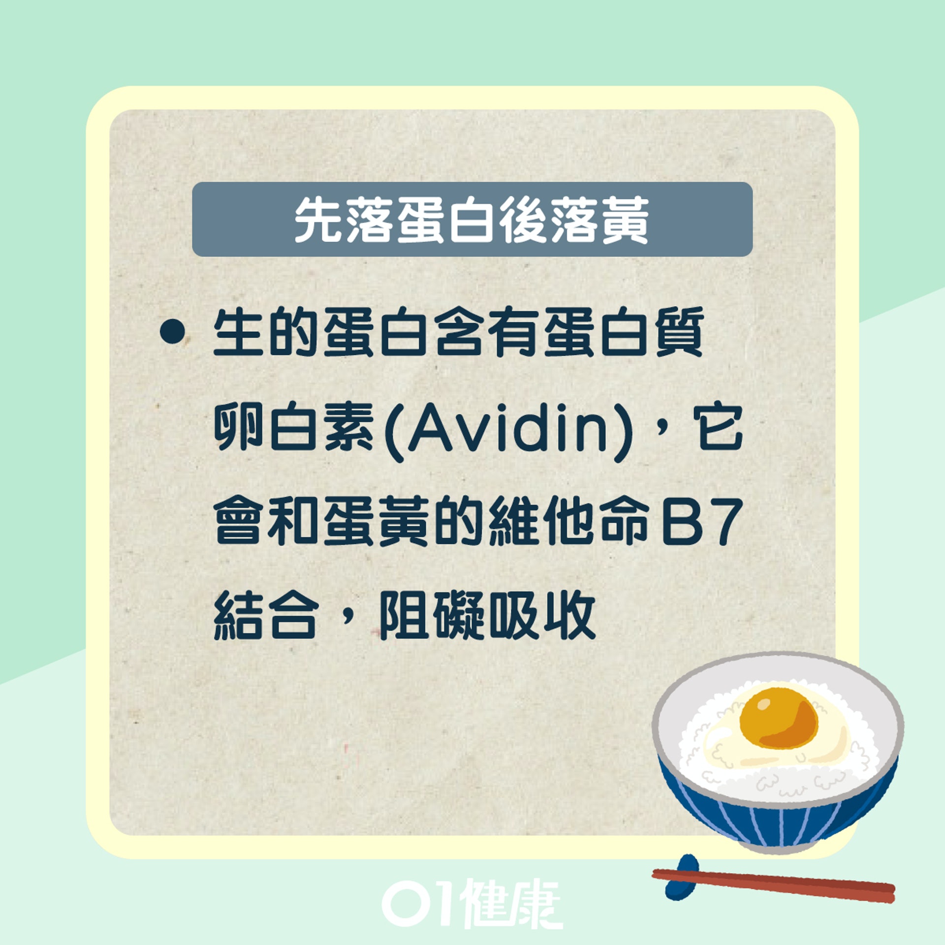 雞蛋拌飯做法貼士(01製圖) 雞蛋拌飯做法貼士(01製圖)