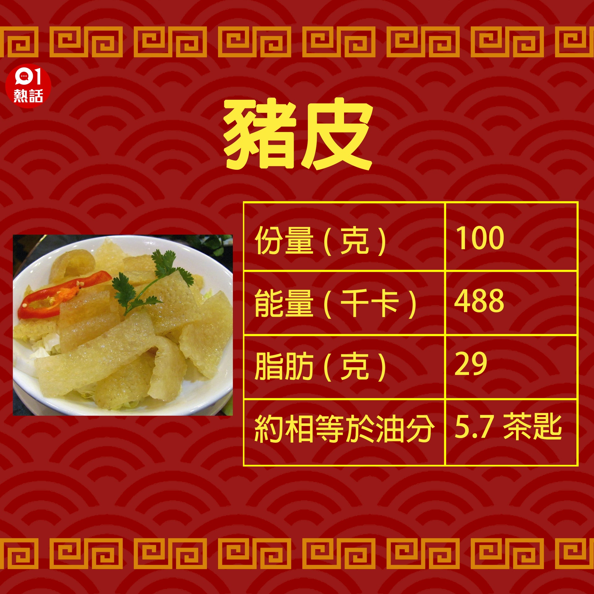 【高熱量盆菜食材】豬皮(資料圖片) 【高熱量盆菜食材】豬皮(資料圖片)