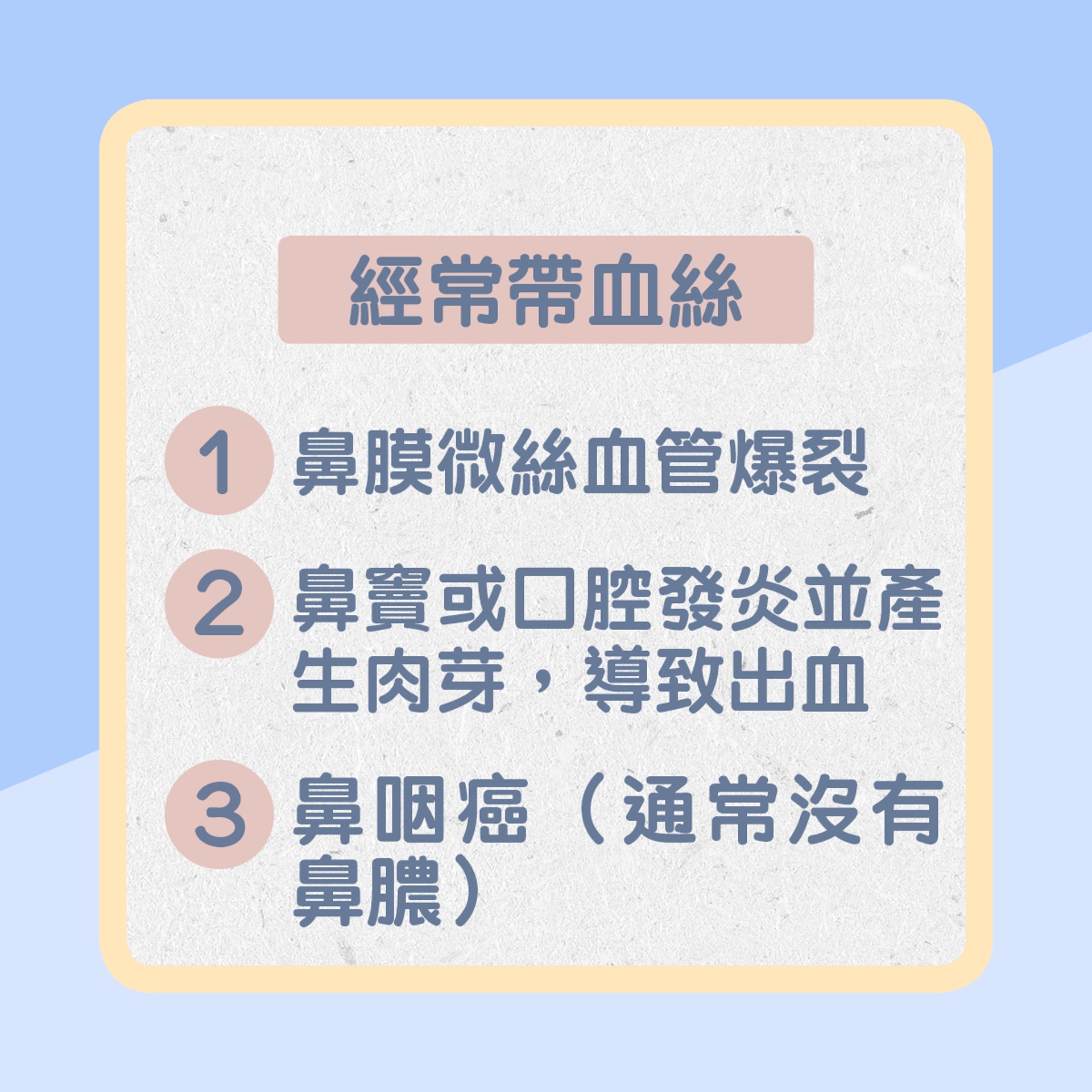 經常帶血絲(01製圖) 經常帶血絲(01製圖)