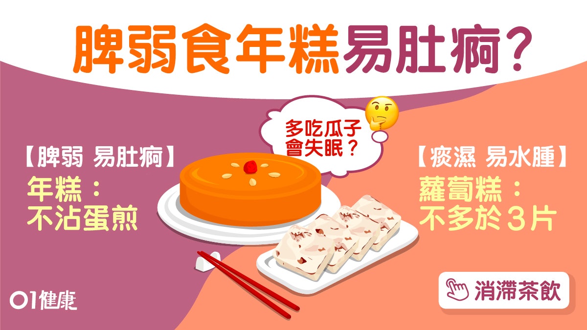 【農曆新年】痰濕體質日食3片蘿蔔糕為限? 賀年食品「忍口」建議 【農曆新年】痰濕體質日食3片蘿蔔糕為限? 賀年食品「忍口」建議