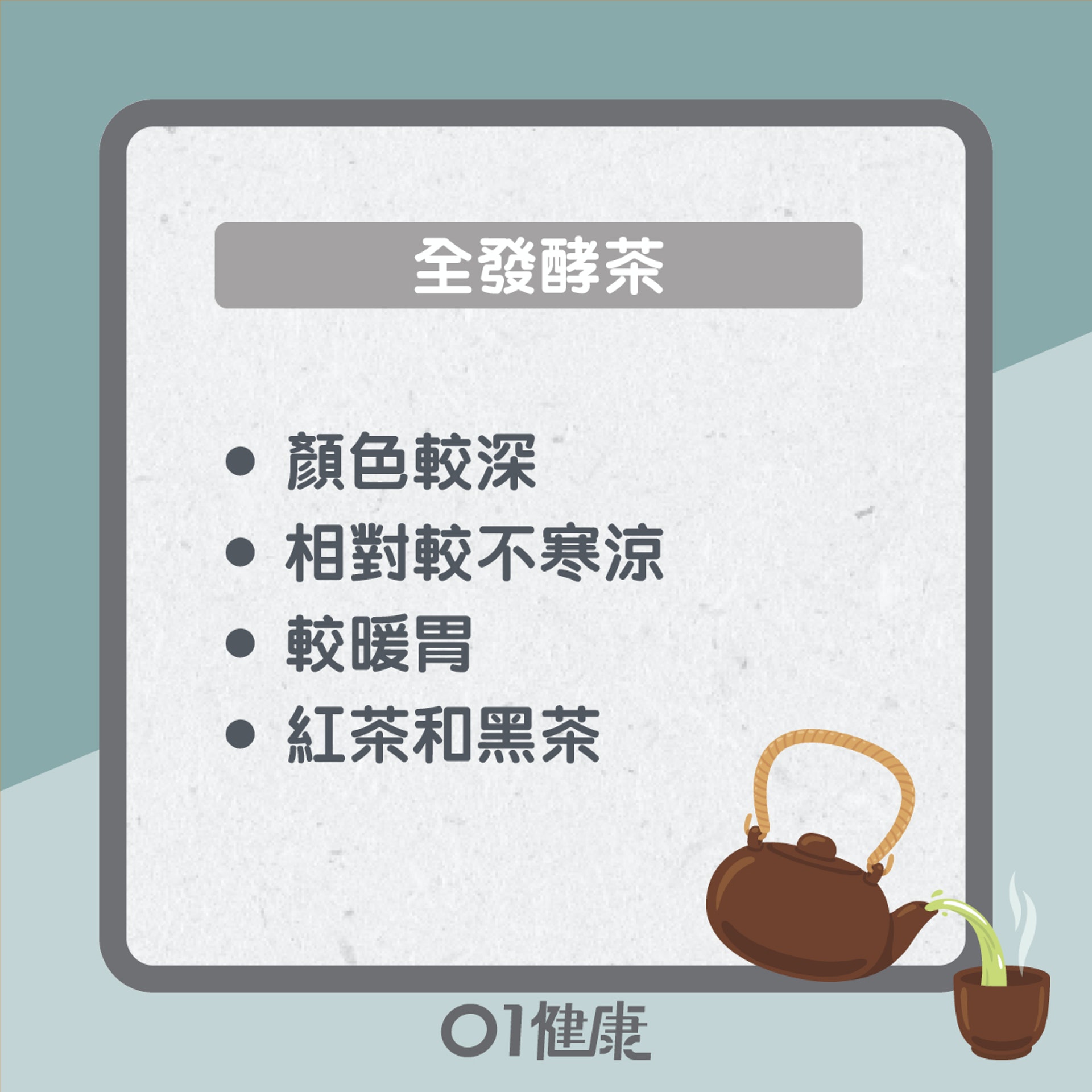 飲茶知多啲(01製圖) 飲茶知多啲(01製圖)