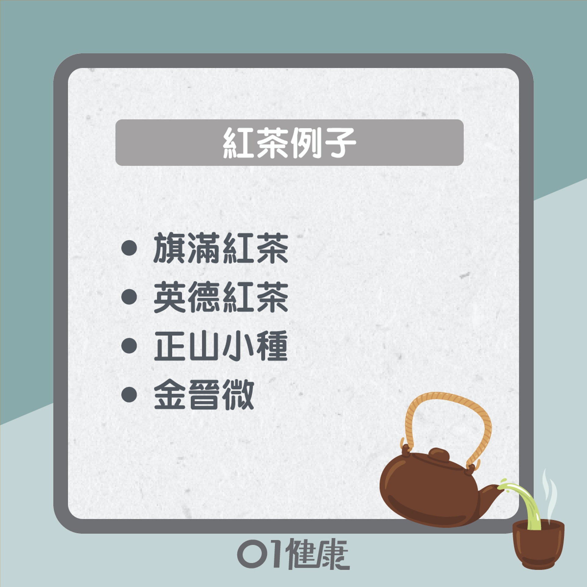 飲茶知多啲(01製圖) 飲茶知多啲(01製圖)