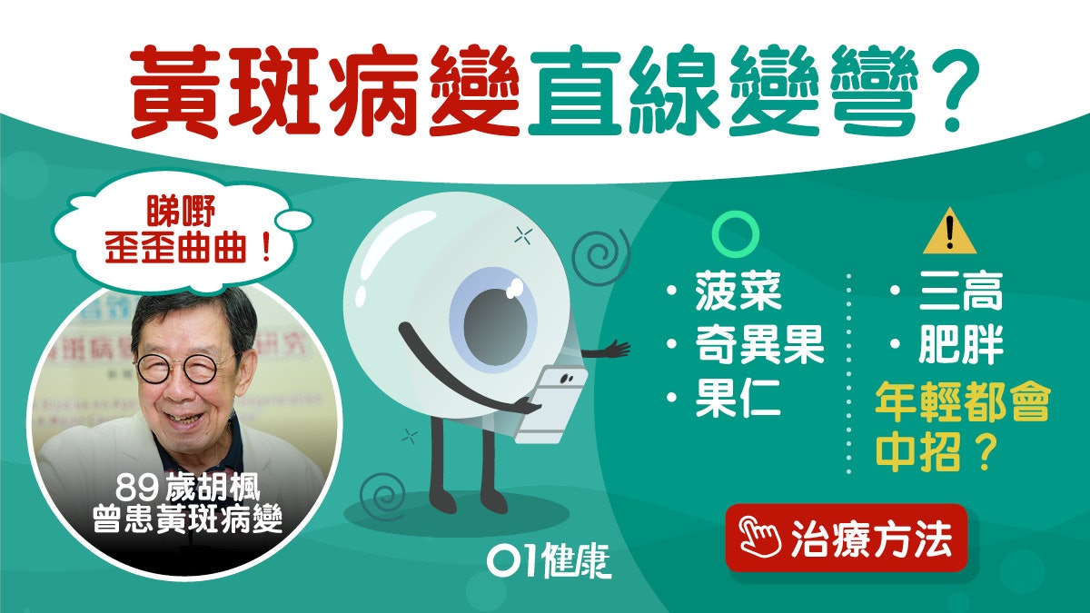 黃斑病變|胡楓望大廈彎曲以為眼老化 致盲高危預防5招蛋黃粟米 黃斑病變|胡楓望大廈彎曲以為眼老化 致盲高危預防5招蛋黃粟米