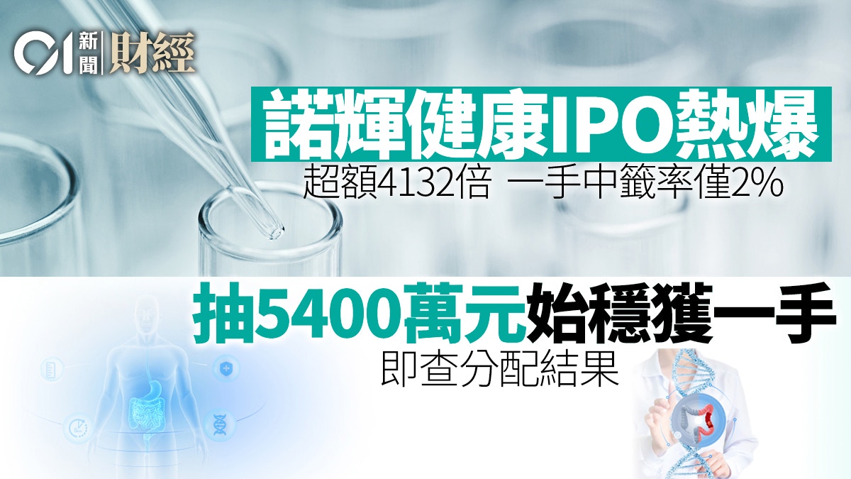 è«¾è¼å¥åº· 6606 ç²106è¬äººç†±æ§ä¸€æ‰‹ä¸­ç±¤çŽ‡åƒ…2 é€ŸæŸ¥ä½ æœ‰ç„¡ä¸­ é¦™æ¸¯01 è²¡ç¶