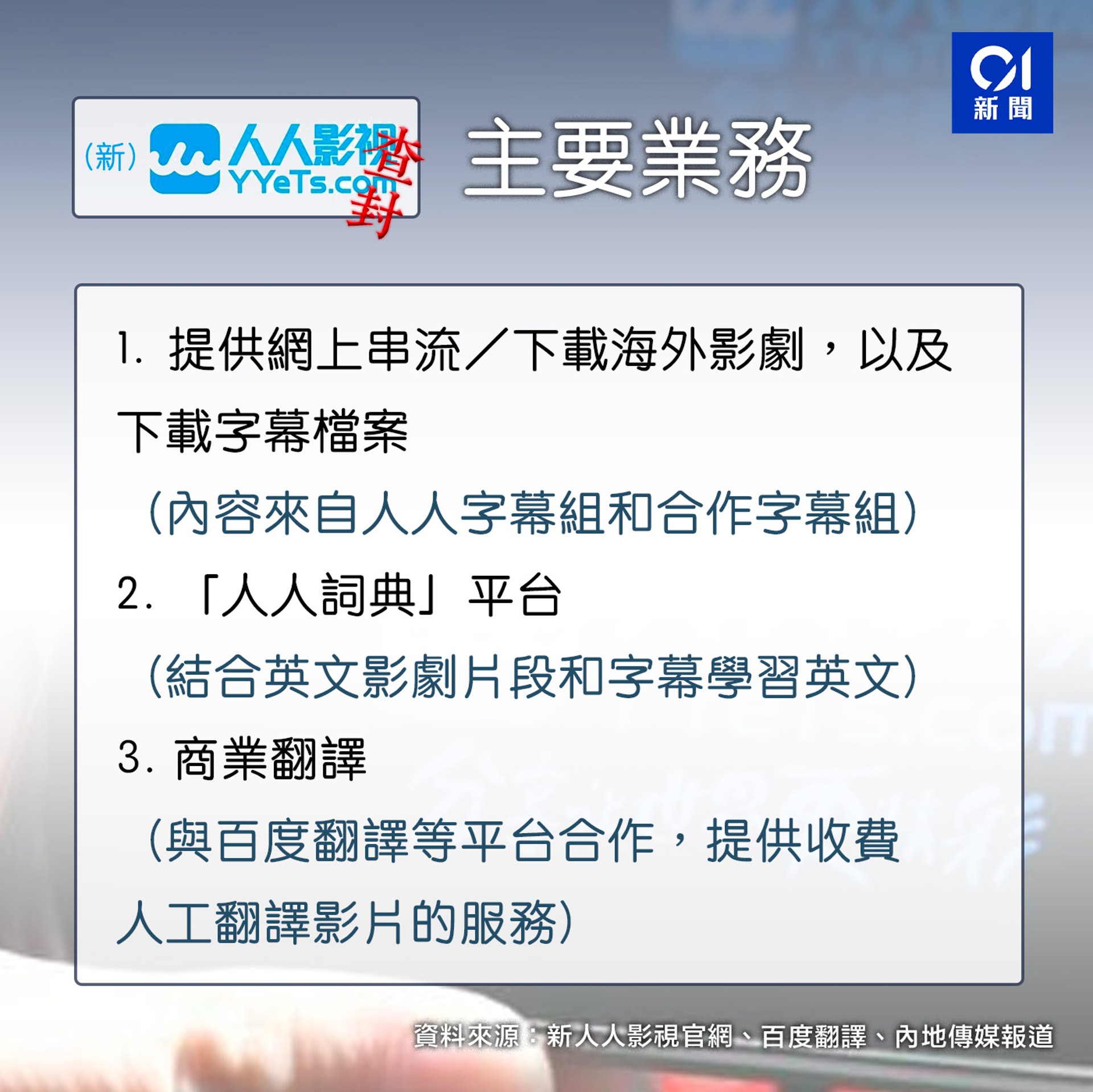 (01製圖) (01製圖)