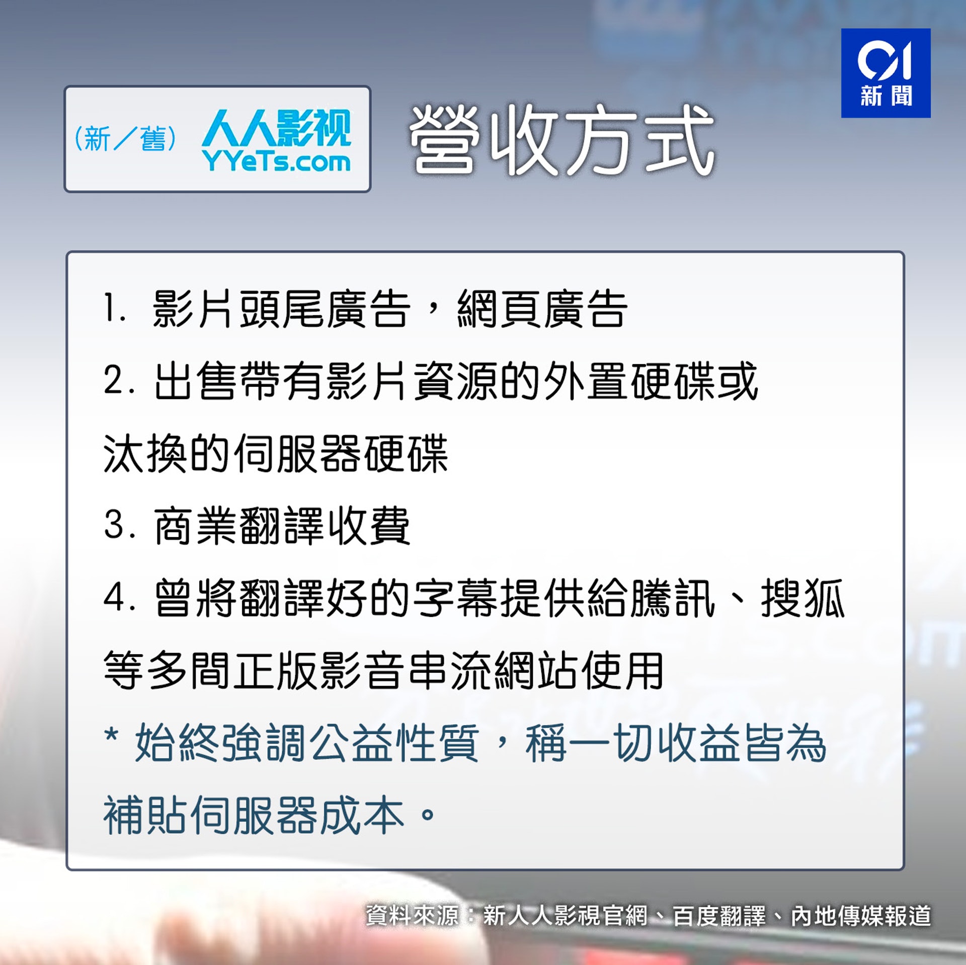 (01製圖) (01製圖)