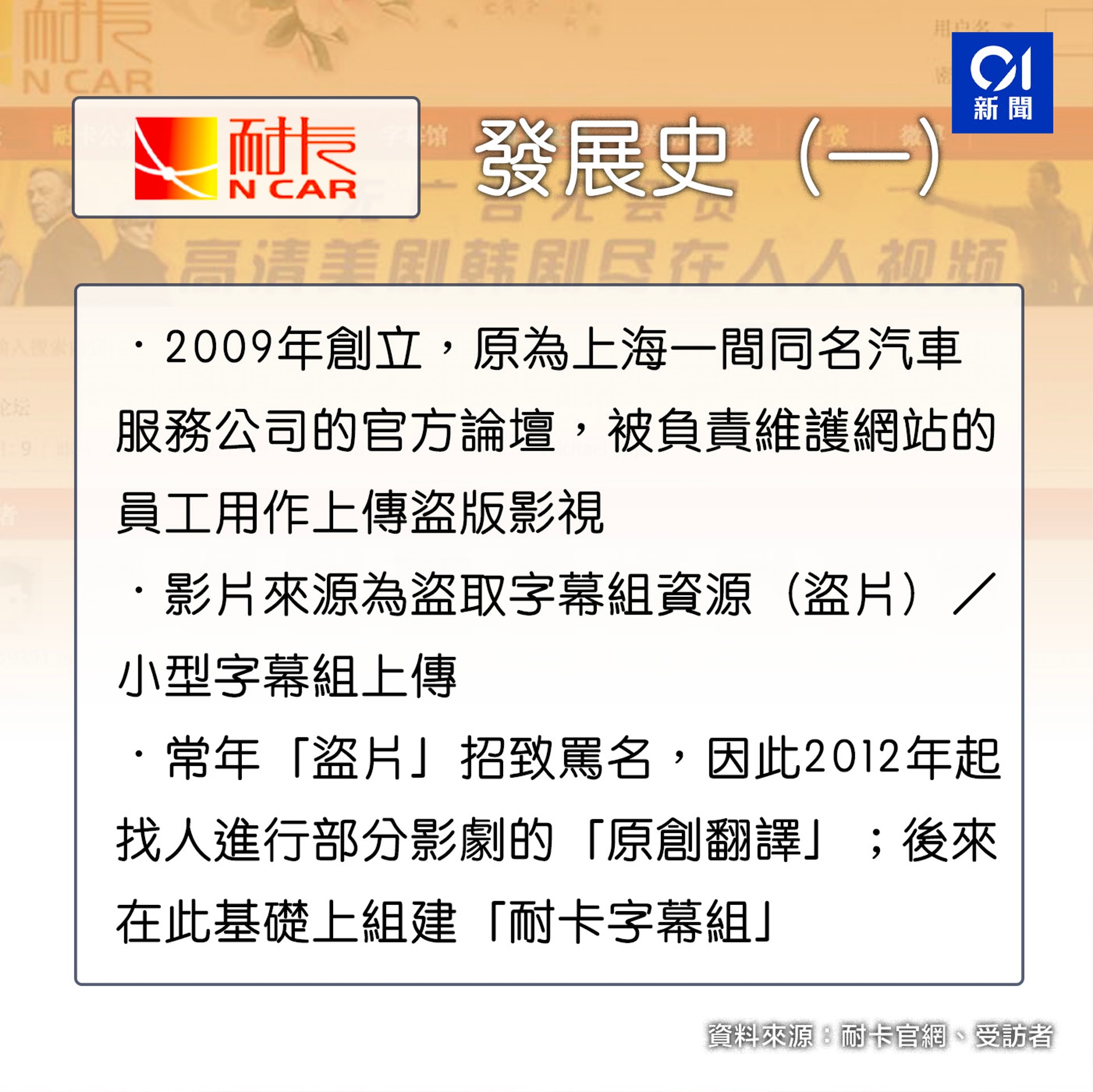 (01製圖) (01製圖)
