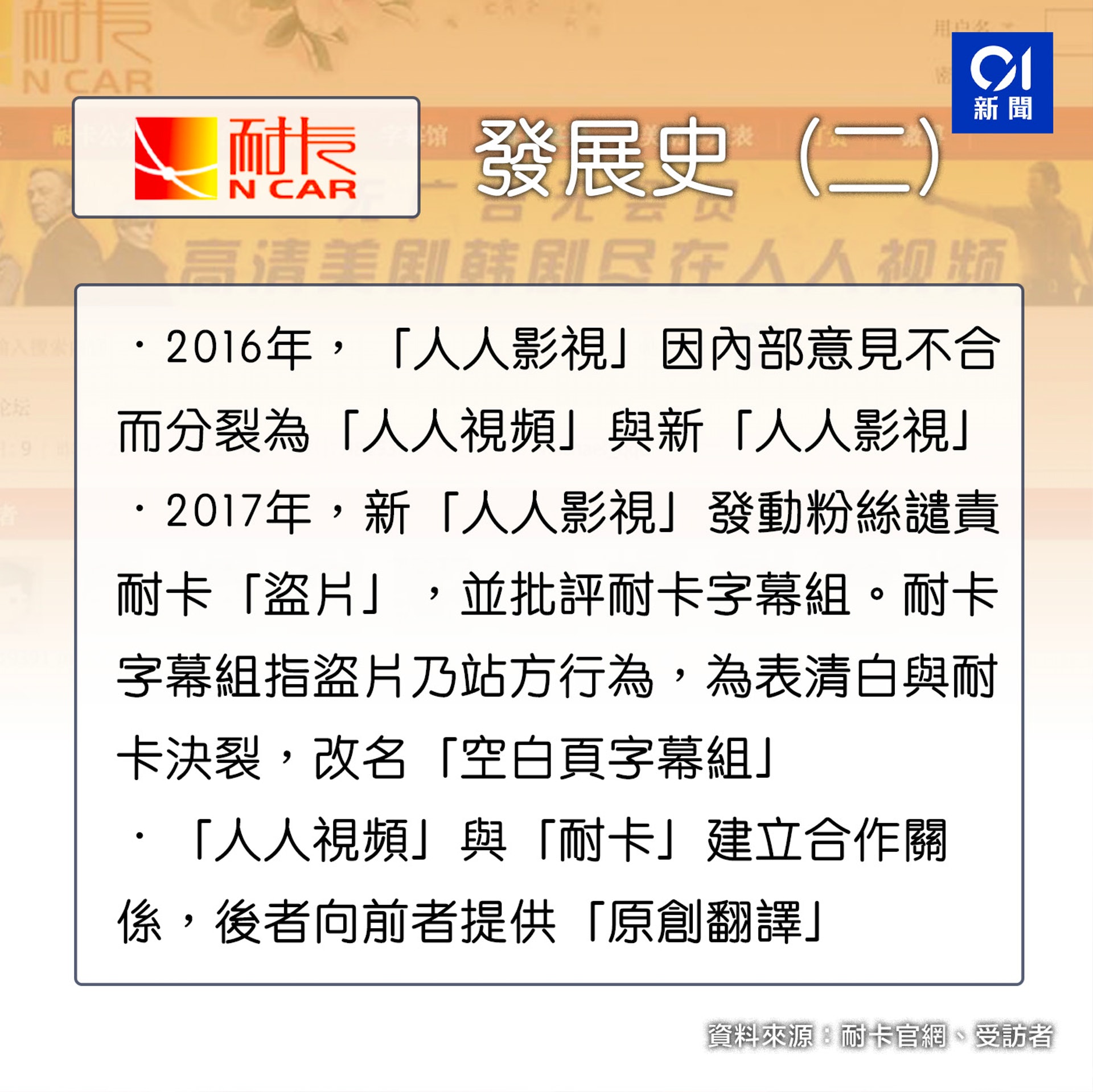 (01製圖) (01製圖)
