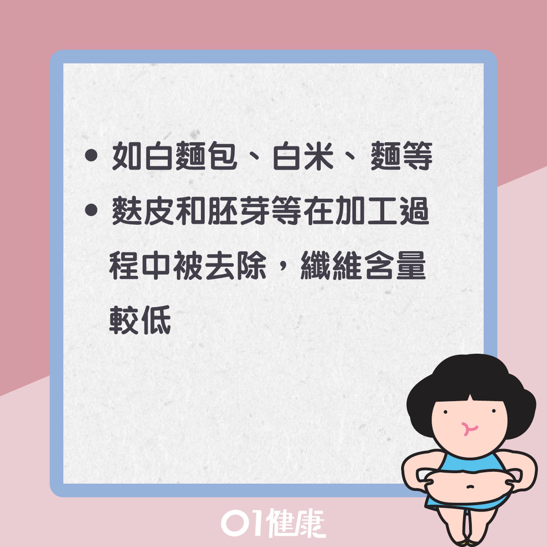 容易導致便秘的8種食物(01健康) 容易導致便秘的8種食物(01健康)