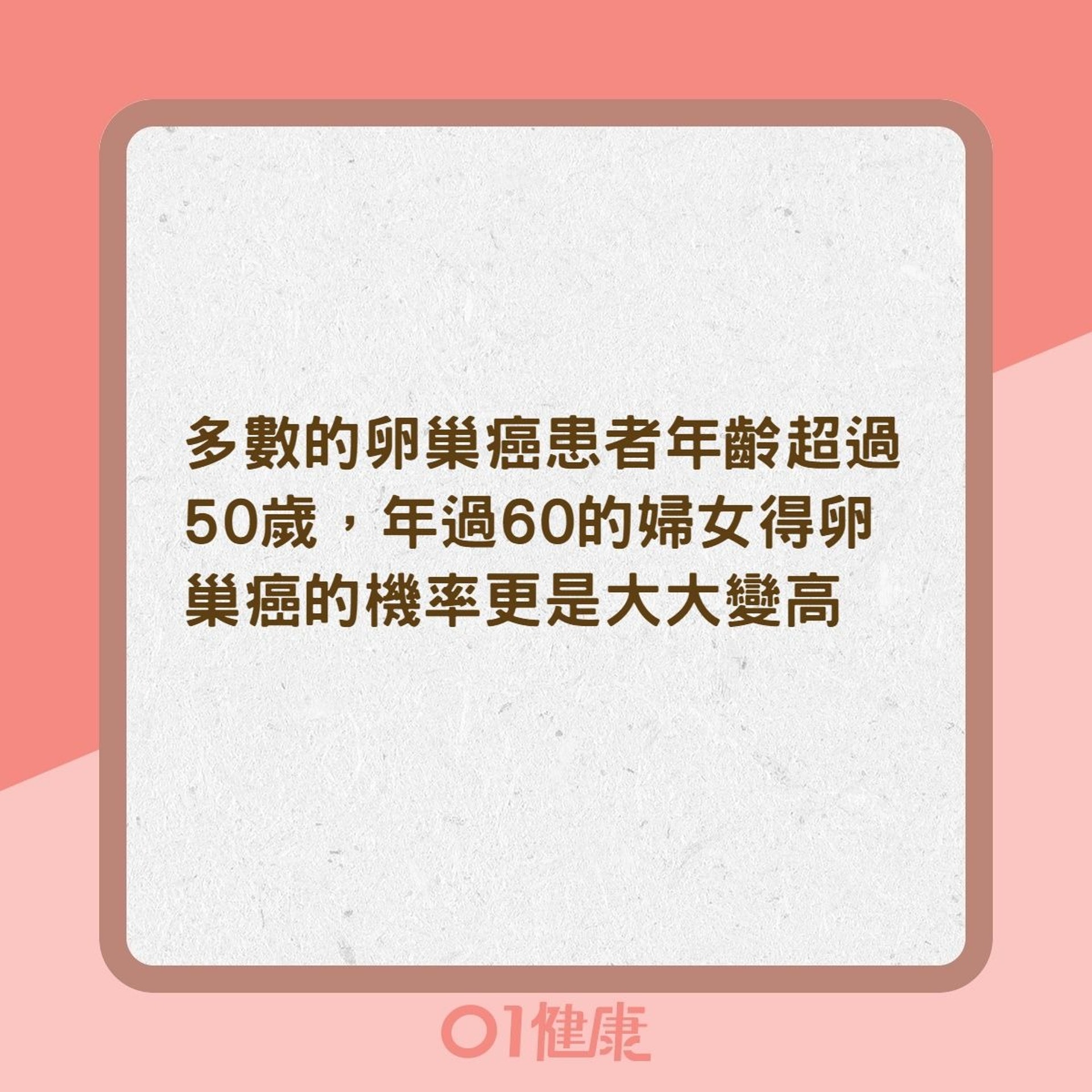 卵巢癌的7個風險(01製圖) 卵巢癌的7個風險(01製圖)