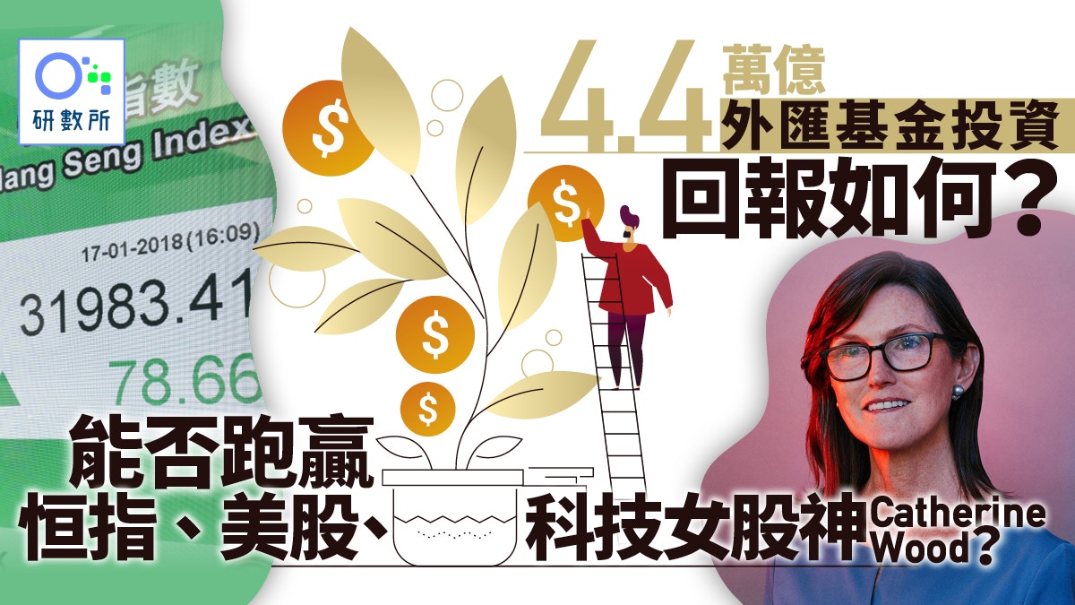 如何睇外汇