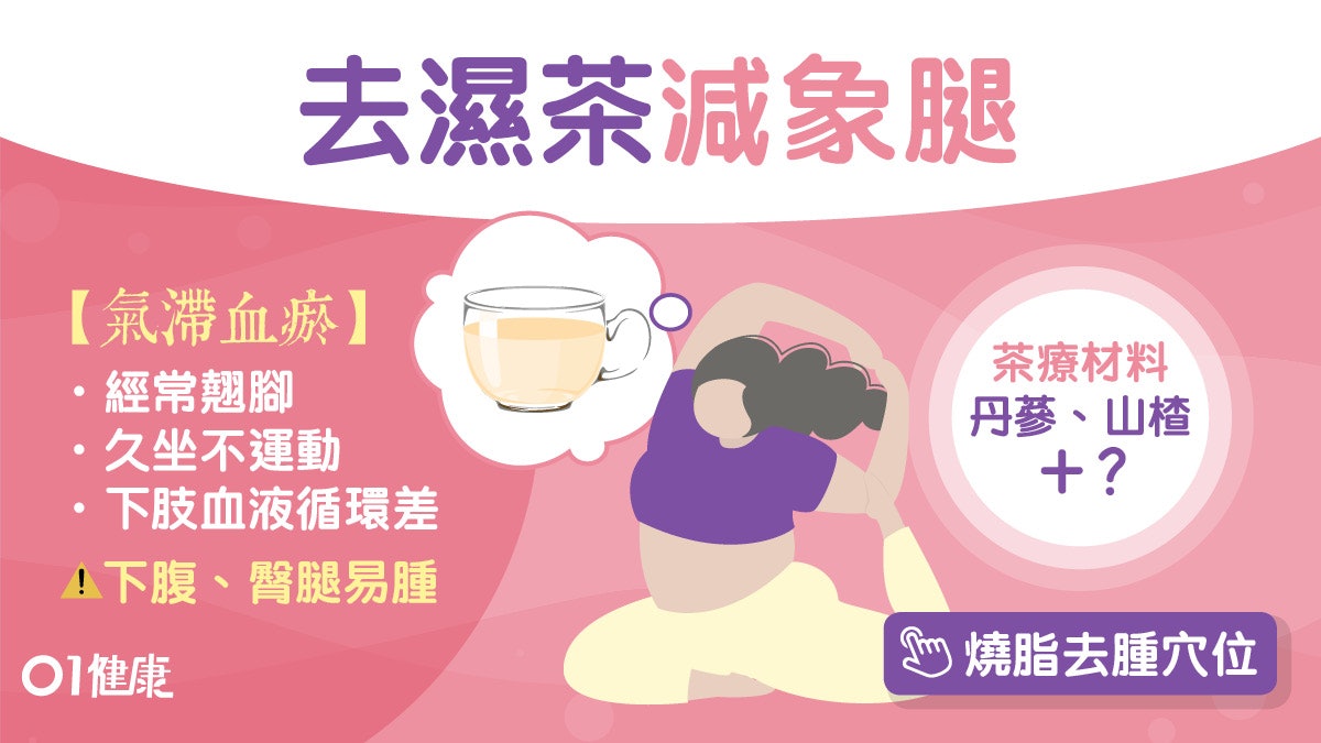 減肥|粗腿下半身肥胖超難減?山楂茶艾葉水泡腳必睇4招1個月見效 減肥|粗腿下半身肥胖超難減?山楂茶艾葉水泡腳必睇4招1個月見效