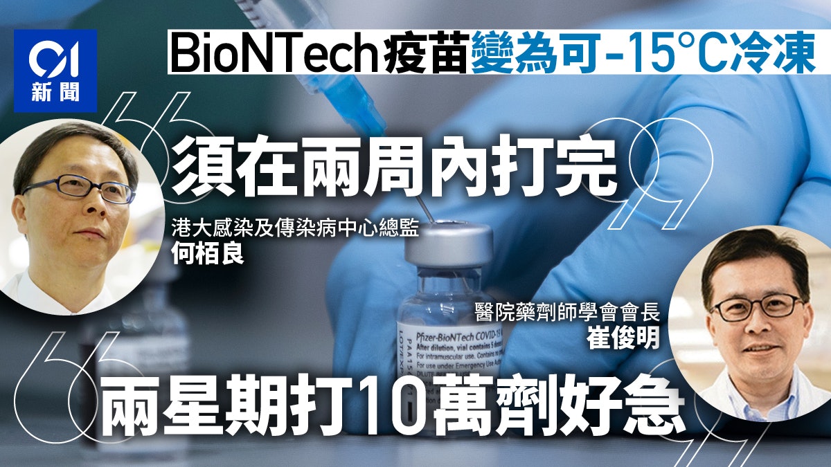 BioNTech疫苗可存較高溫惟期限短 專家:超低溫存半年較適合香港 BioNTech疫苗可存較高溫惟期限短 專家:超低溫存半年較適合香港