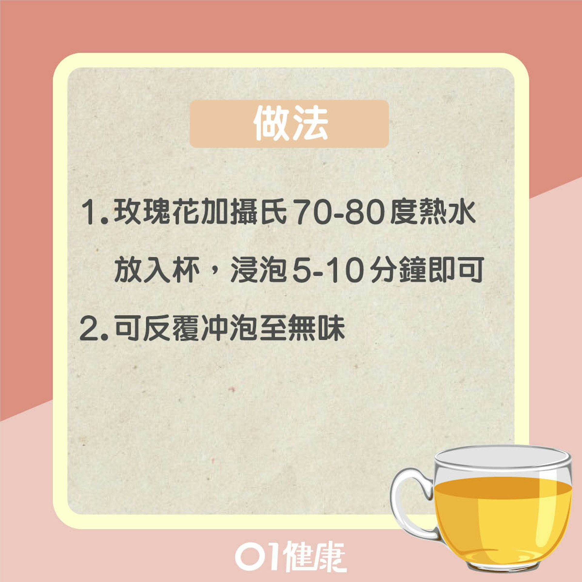 玫瑰花茶療(01製圖) 玫瑰花茶療(01製圖)