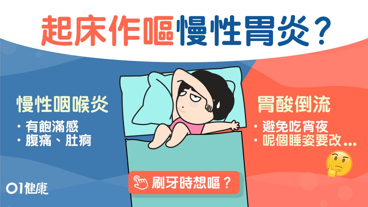 噁心 起床想吐暗藏身體5大警號鼻炎多飲水空腹吸煙增患癌風險 香港01 健康