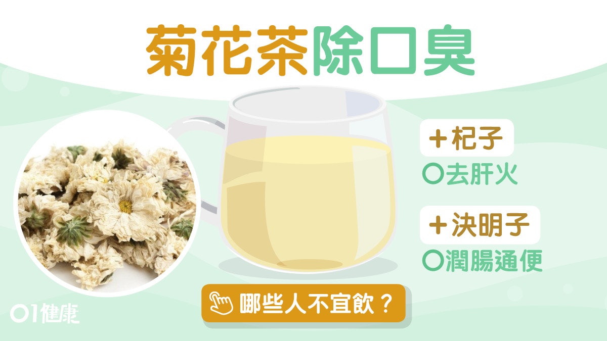 菊花茶 清熱明目3大功效配普洱護肝暖胃5款茶療黃菊白菊點揀 香港01 健康 菊花茶 清熱明目3大功效配普洱護肝暖胃5款茶療黃菊白菊點揀 香港01 健康