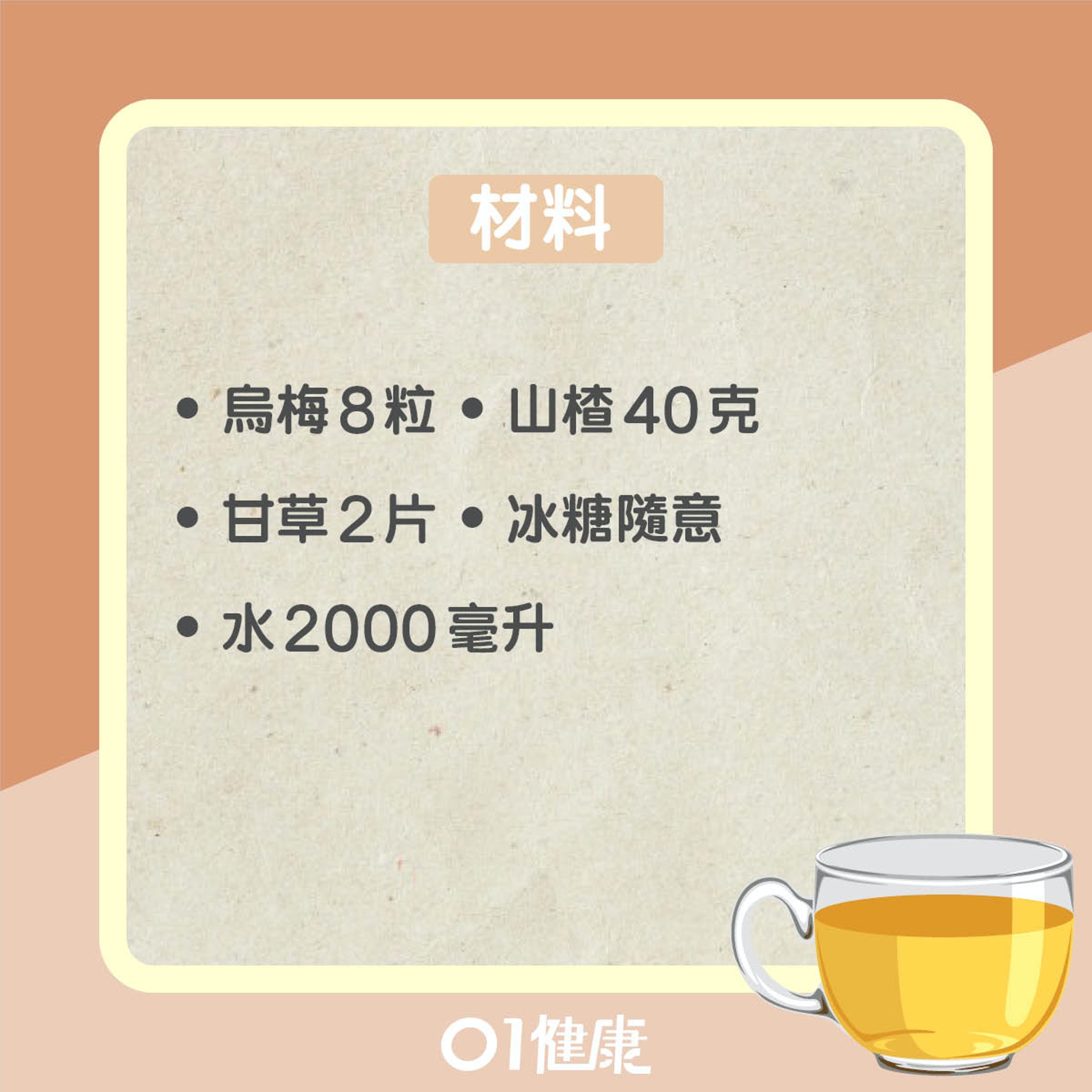 烏梅茶食療（01製圖）