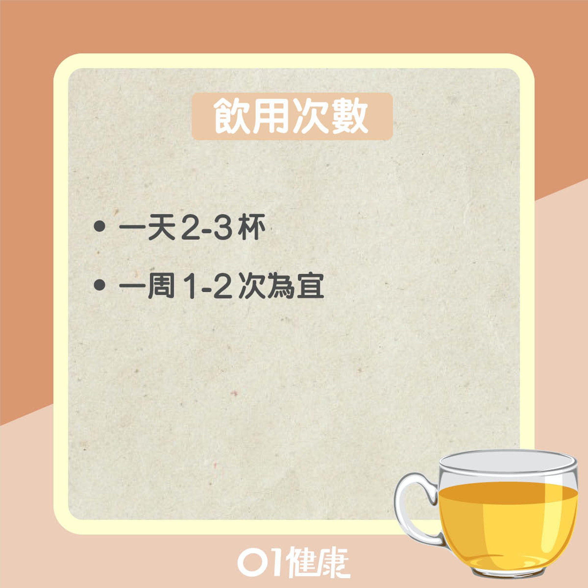 烏梅茶食療（01製圖）