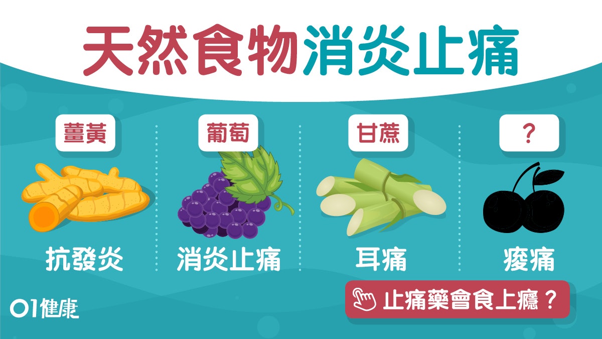 止痛藥|長期食傷肝腎?西蘭花甘蔗6種天然止痛藥提子要食呢種! 止痛藥|長期食傷肝腎?西蘭花甘蔗6種天然止痛藥提子要食呢種!