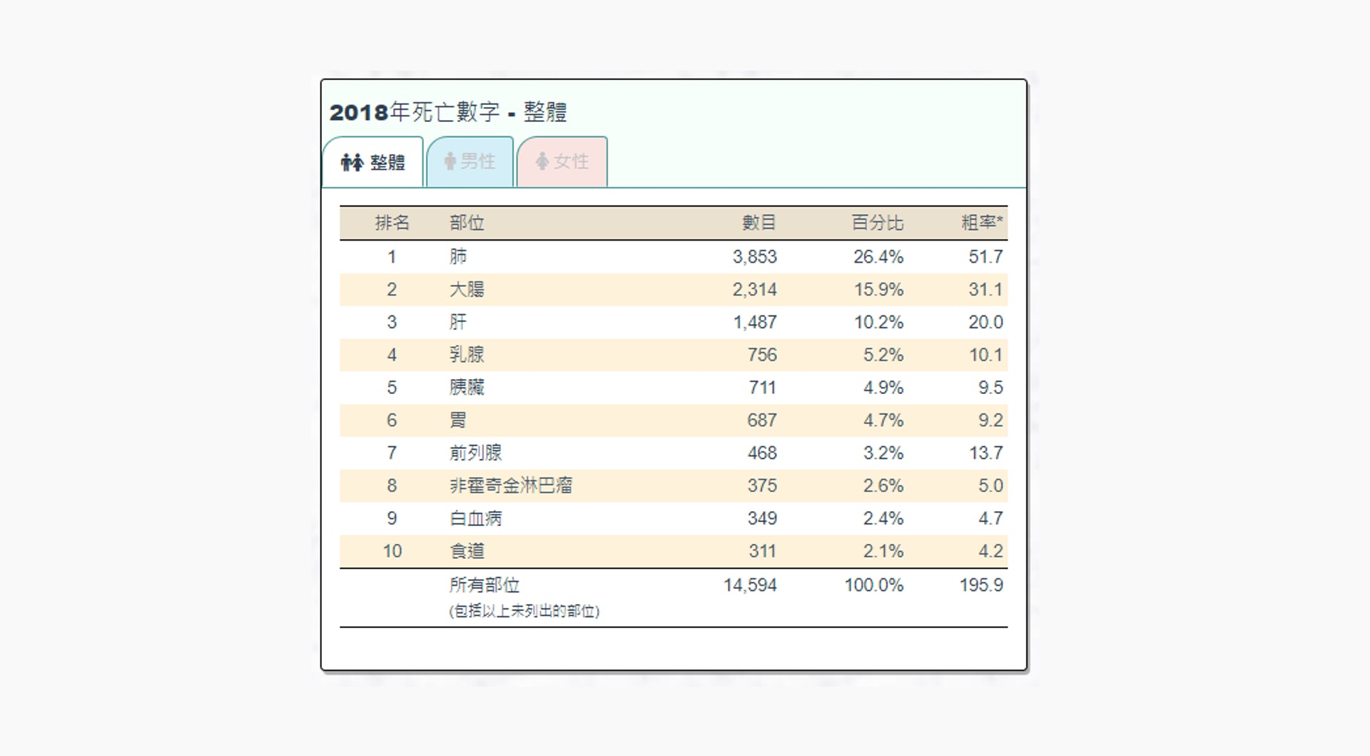 (圖片:ha.org) (圖片:ha.org)