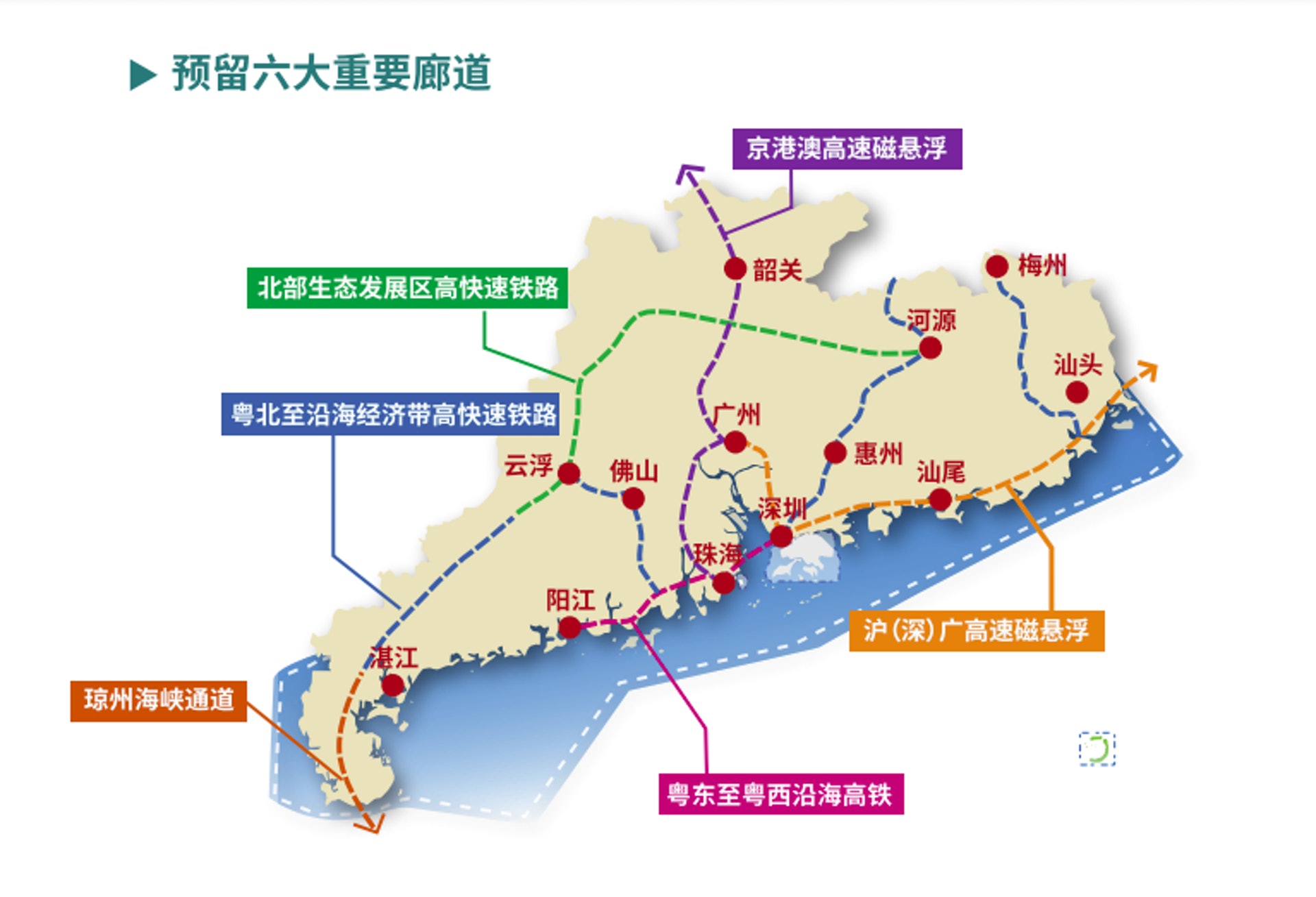 廣東提出預留京港澳高速磁浮、滬(深)廣高速磁浮兩大高速磁浮通道。(圖取自《廣東省國土空間規劃2020-2035年》) 廣東提出預留京港澳高速磁浮、滬(深)廣高速磁浮兩大高速磁浮通道。(圖取自《廣東省國土空間規劃2020-2035年》)