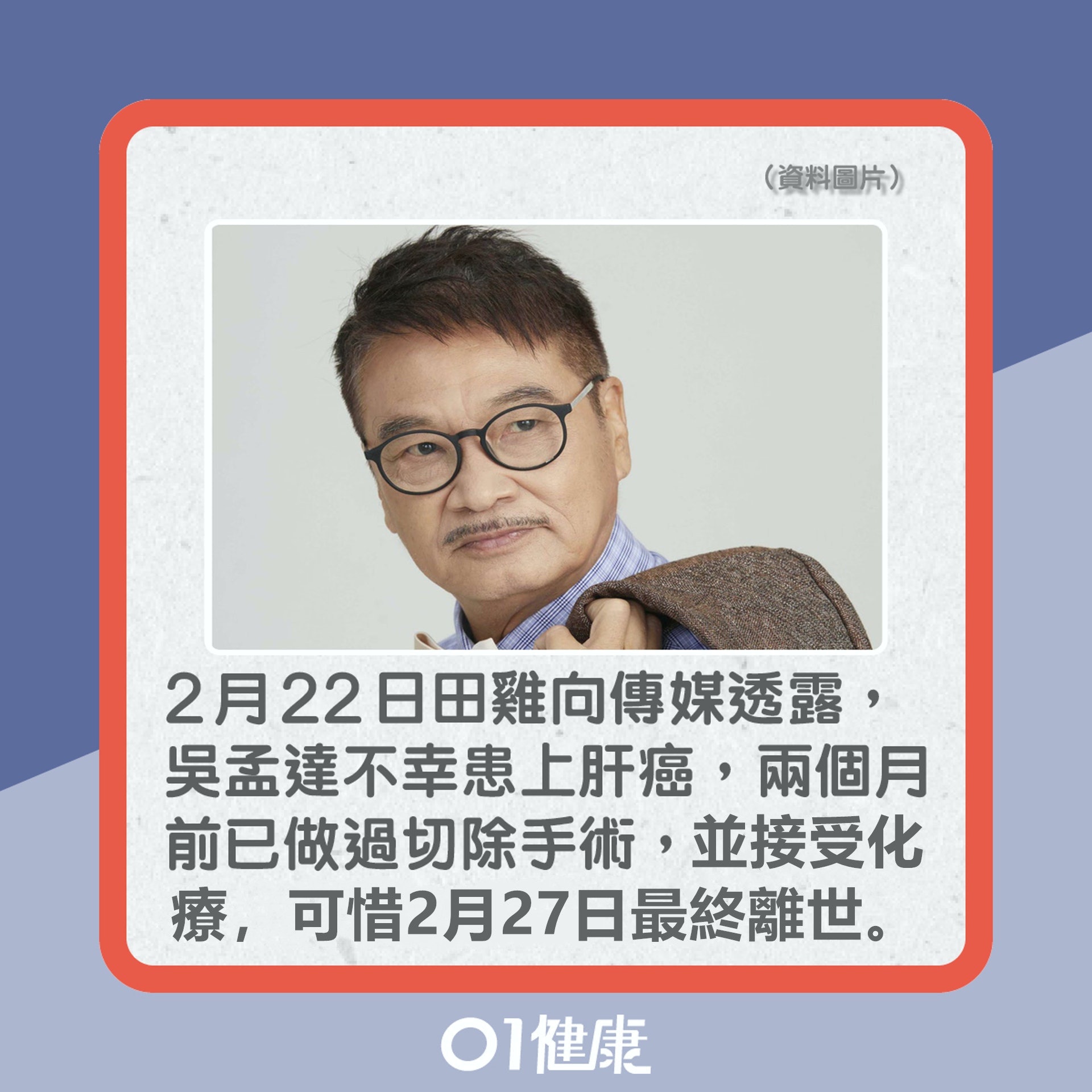 吳孟達近年的健康狀況(01製圖) 吳孟達近年的健康狀況(01製圖)