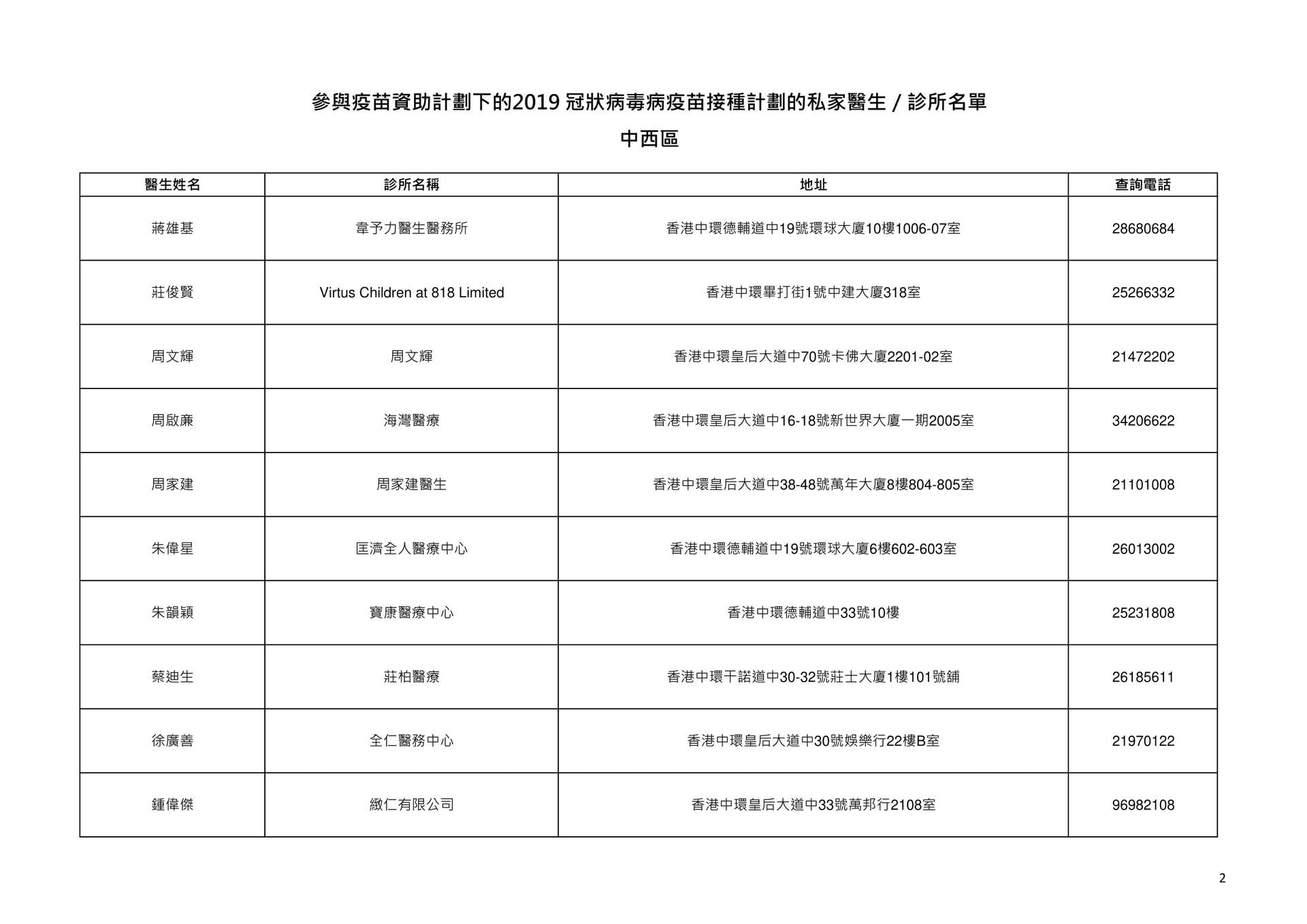 (政府文件截圖) (政府文件截圖)