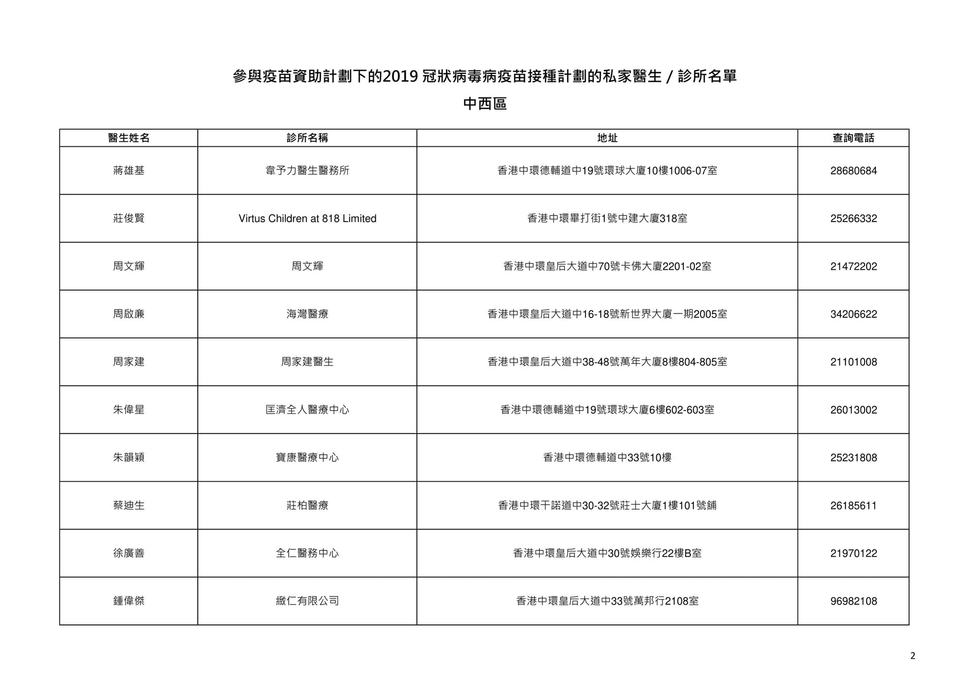 （政府文件截圖）