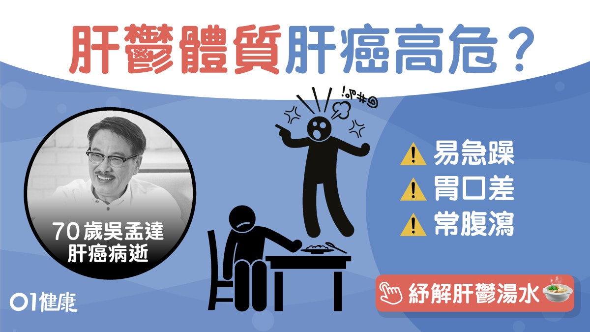 吳孟達逝世|肝癌尿少流牙血已後期?2體質高危陳皮玫瑰疏肝解鬱 吳孟達逝世|肝癌尿少流牙血已後期?2體質高危陳皮玫瑰疏肝解鬱