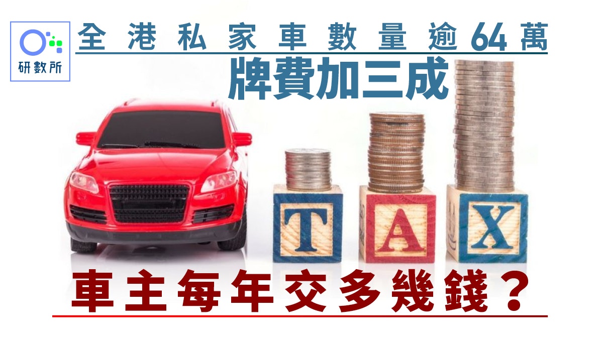 政府加私家車首次登記稅15 及牌費三成有幾多車主受影響 香港01 研數所