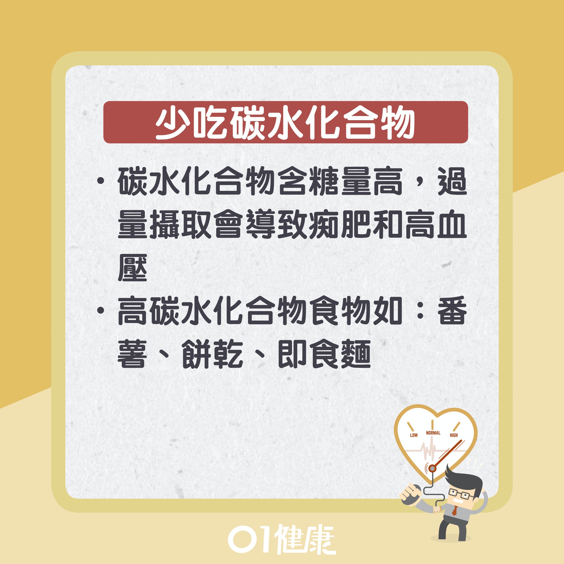 預防高血壓10個小習慣(01製圖) 預防高血壓10個小習慣(01製圖)