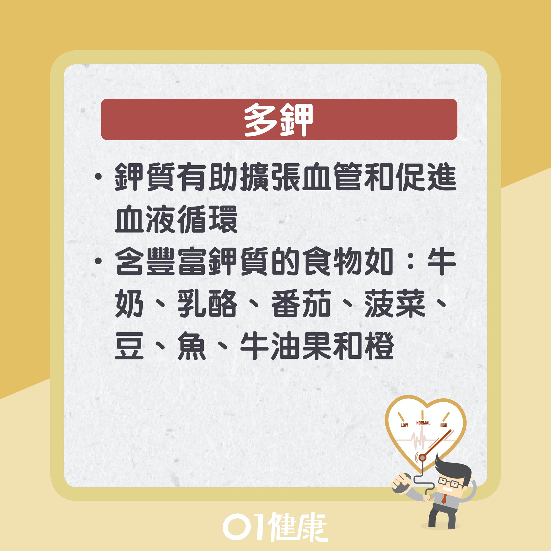 預防高血壓10個小習慣(01製圖) 預防高血壓10個小習慣(01製圖)