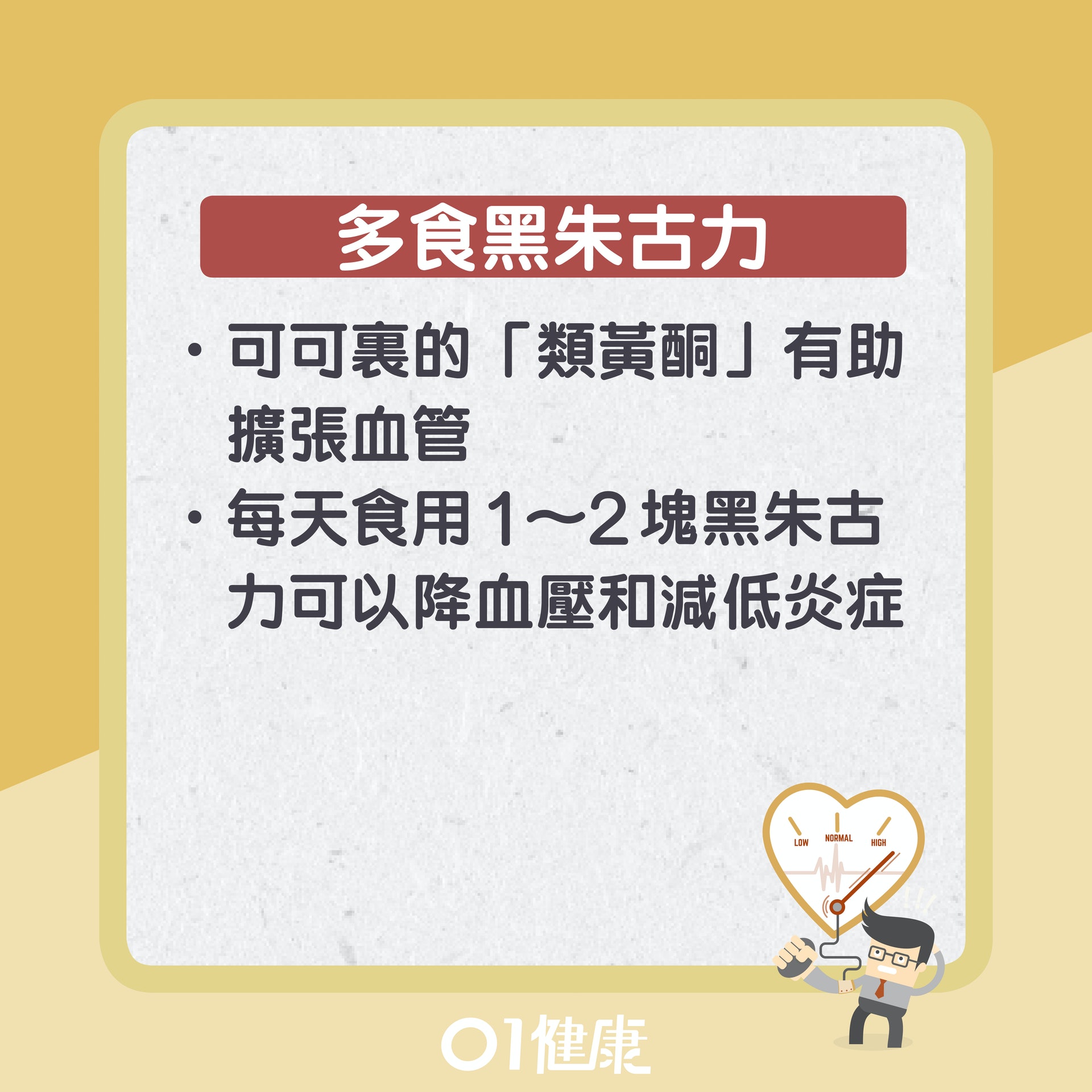 預防高血壓10個小習慣(01製圖) 預防高血壓10個小習慣(01製圖)