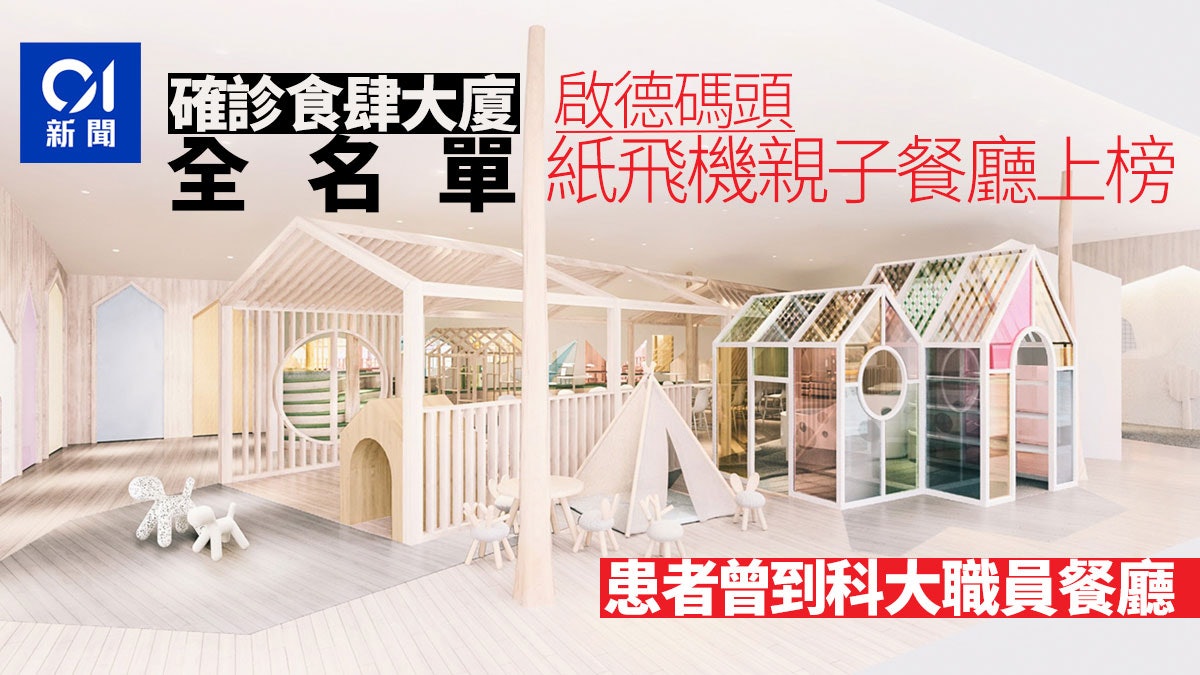 確診食肆大廈|科大職員曾到東港城 啟德碼頭紙飛機親子餐廳上榜 確診食肆大廈|科大職員曾到東港城 啟德碼頭紙飛機親子餐廳上榜