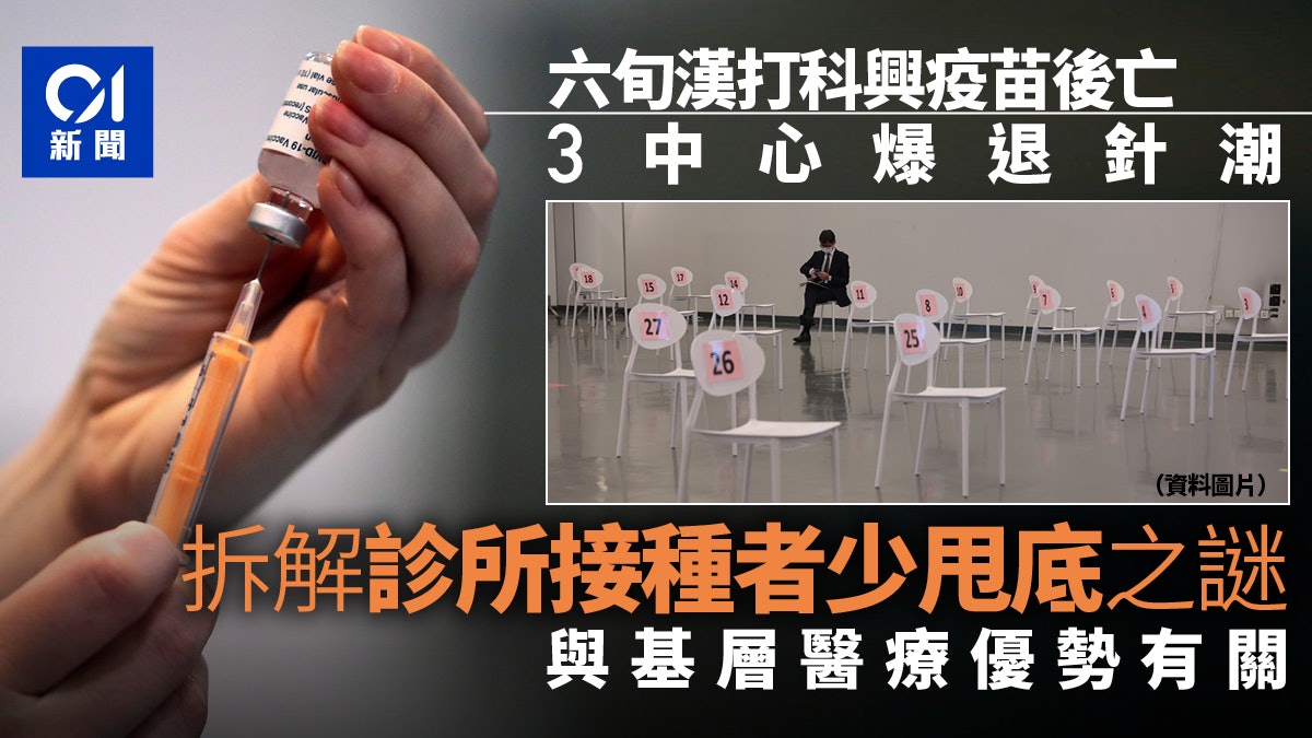 男子打科興疫苗後離世 至少3接種中心退針潮 為何診所少甩底? 男子打科興疫苗後離世 至少3接種中心退針潮 為何診所少甩底?