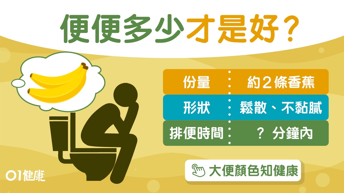 便秘｜大便黏吃油膩太多排2隻蕉分量最健康！排便幾耐易生痔瘡？