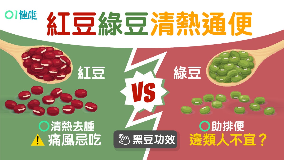 豆營養|紅豆去濕黑豆補腎哪類人不宜?認清4大豆類亂食傷腸胃! 豆營養|紅豆去濕黑豆補腎哪類人不宜?認清4大豆類亂食傷腸胃!