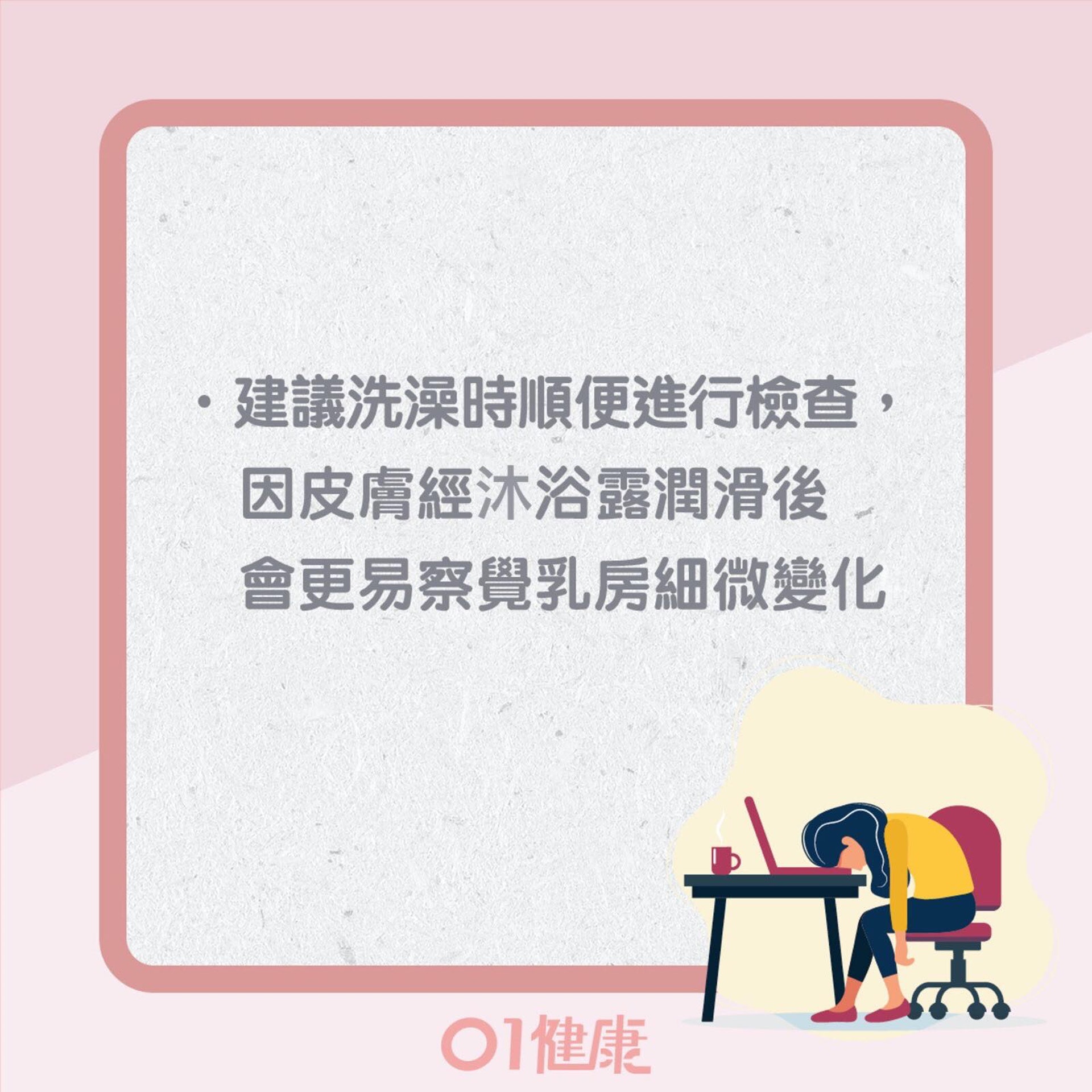 自我檢查乳房3個原則(01製圖) 自我檢查乳房3個原則(01製圖)